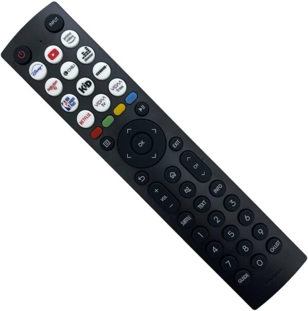 Televizoriaus HISENSE pultelis Детали телевизоров, вентиляционных регуляторов ворот и т.д.