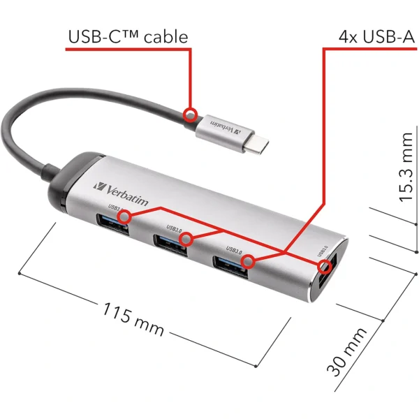 USB-C MULTIPORT HUB 4-PORT USB 3.2 Wi-Fi адаптеры для компьютеров, планшетов (iPad, Tab)