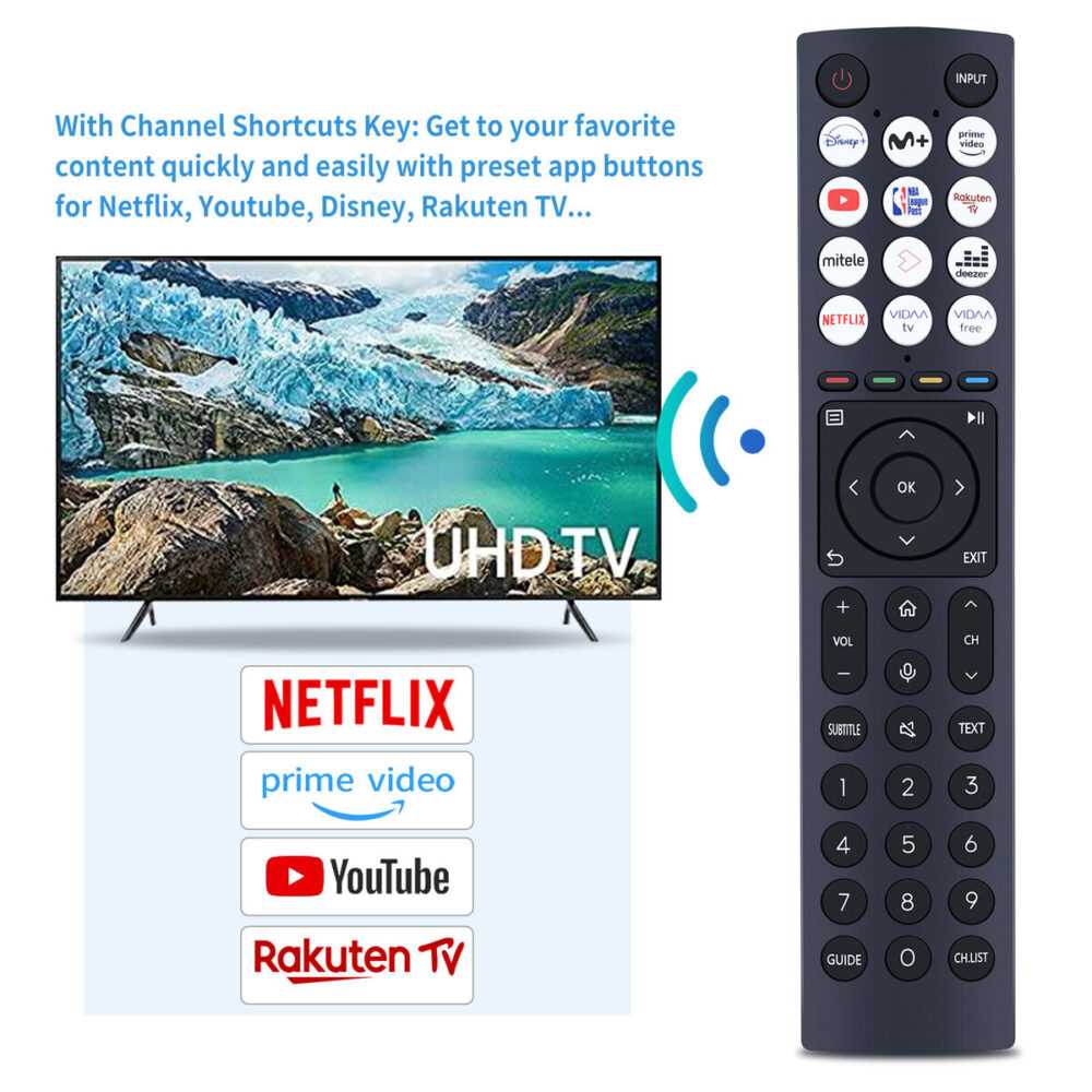 Televizoriaus HISENSE pultelis Детали телевизоров, вентиляционных регуляторов ворот и т.д.