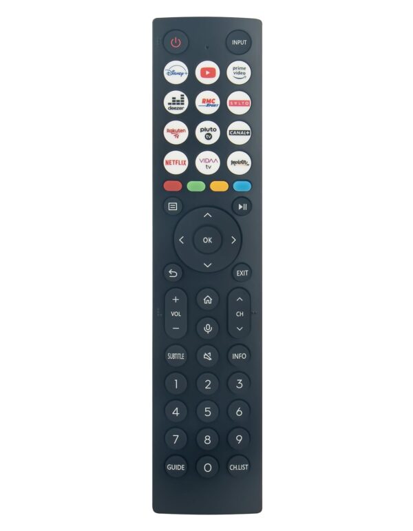 Televizoriaus HISENSE pultelis