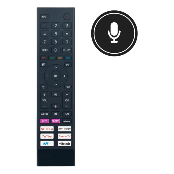 Televizoriaus HISENSE pultelis. REMOTE CONTROL ERF3D80H(0012)